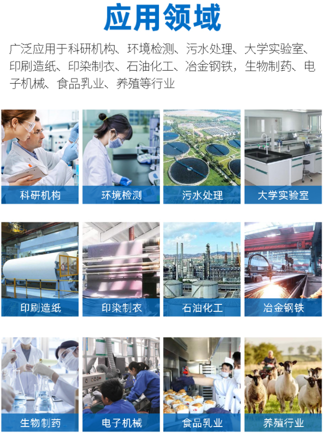 1650246798681951.png 應用領域.png